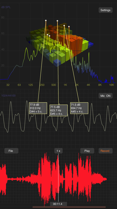 Emulate iPhone app iAnalyzer using MyAndroid Emulate iPhone app iAnalyzer using MyAndroid