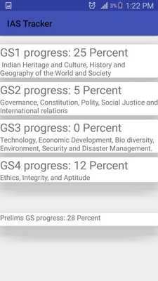 Emulate Android APK IAS Syllabus Tracker (UPSC) Emulate Android APK IAS Syllabus Tracker (UPSC)