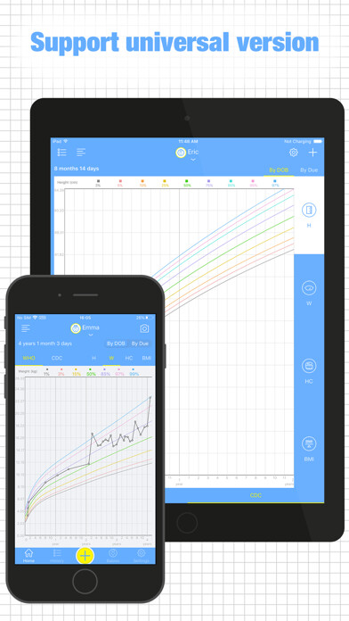 Emulate iPhone app iBaby Growth Charts using MyAndroid Emulate iPhone app iBaby Growth Charts using MyAndroid