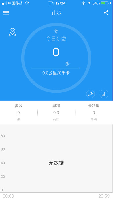 Emulate iPhone app iband using MyAndroid Emulate iPhone app iband using MyAndroid