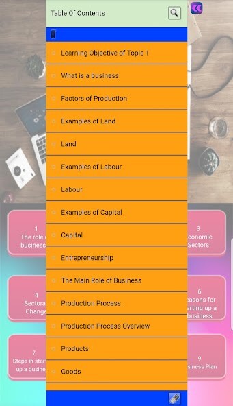 Emulate IB Business- Introduction to Business Management from MyAndroid or run IB Business- Introduction to Business Management using MyAndroid