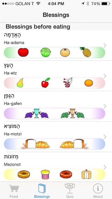 Emulate iPhone app iBless Food using MyAndroid Emulate iPhone app iBless Food using MyAndroid