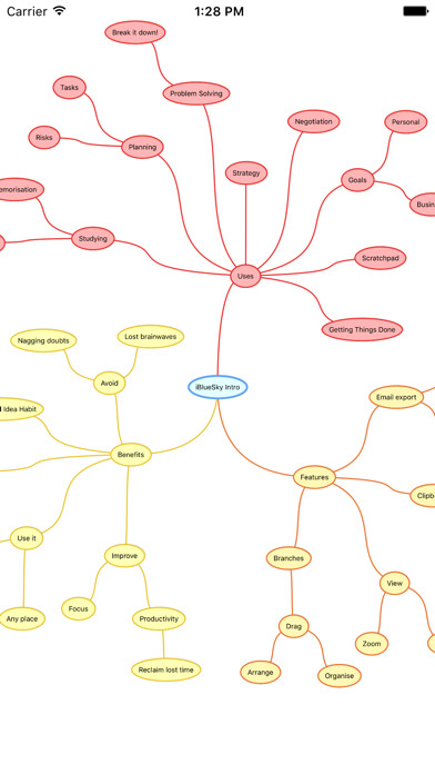 Emulate iPhone app iBlueSky (mindmapping) using MyAndroid