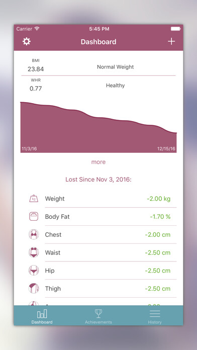 Emulate iPhone app iBodyShape using MyAndroid Emulate iPhone app iBodyShape using MyAndroid