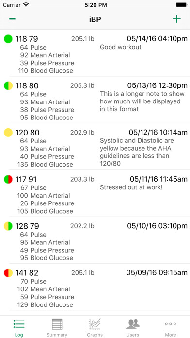 Emulate iPhone app iBP Blood Pressure using MyAndroid Emulate iPhone app iBP Blood Pressure using MyAndroid