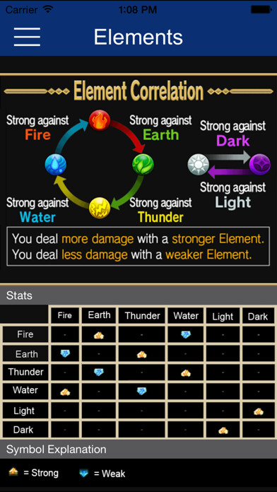 Emulate iPhone app iBrave Pro - Free Gems Guide for Brave Frontier Edition using MyAndroid Emulate iPhone app iBrave Pro - Free Gems Guide for Brave Frontier Edition using MyAndroid
