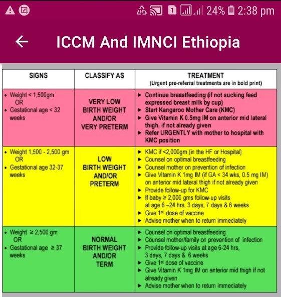 Run android online APK ICCM and IMNCI 2021 Ethiopia from MyAndroid or emulate ICCM and IMNCI 2021 Ethiopia using MyAndroid Run android online APK ICCM and IMNCI 2021 Ethiopia from MyAndroid or emulate ICCM and IMNCI 2021 Ethiopia using MyAndroid