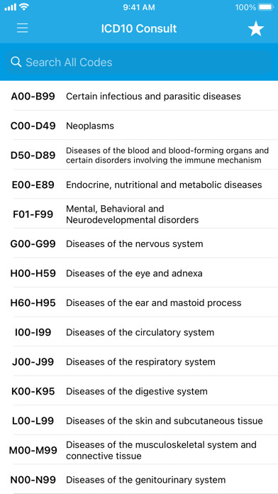 Emulate iPhone app ICD10 Consult using MyAndroid Emulate iPhone app ICD10 Consult using MyAndroid