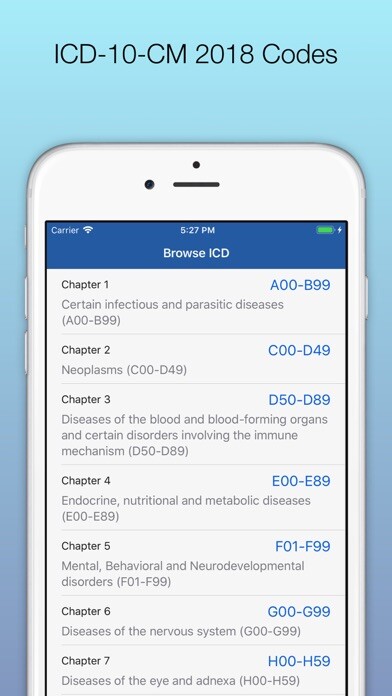 Emulate iPhone app ICD 10 Medical Codes using MyAndroid
