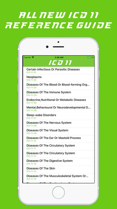 Emulate iPhone app ICD 11 Coding Tool for Doctors using MyAndroid Emulate iPhone app ICD 11 Coding Tool for Doctors using MyAndroid