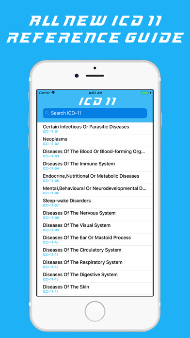 Emulate iPhone app ICD-11 using MyAndroid Emulate iPhone app ICD-11 using MyAndroid