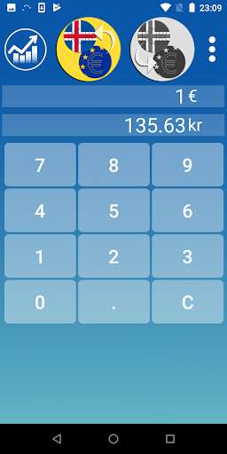 Run android online APK Iceland krona Euro currency converter from MyAndroid or emulate Iceland krona Euro currency converter using MyAndroid