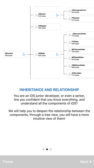 Emulate iPhone app i-Components iOS-Components Development Components using MyAndroid Emulate iPhone app i-Components iOS-Components Development Components using MyAndroid