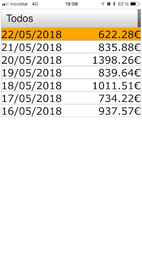 Run android online APK iController from MyAndroid or emulate iController using MyAndroid