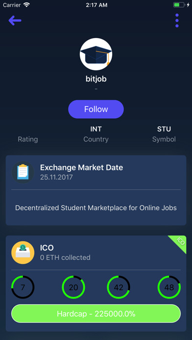 Emulate iPhone app ICO Tracker using MyAndroid Emulate iPhone app ICO Tracker using MyAndroid