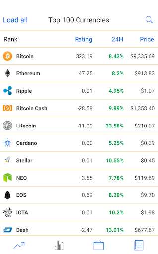 Run android online APK iCryptocurrency from MyAndroid or emulate iCryptocurrency using MyAndroid Run android online APK iCryptocurrency from MyAndroid or emulate iCryptocurrency using MyAndroid