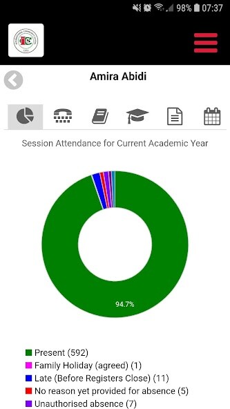 Run android online APK ICS Jordan from MyAndroid or emulate ICS Jordan using MyAndroid