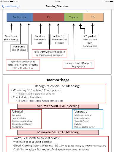 Run android online APK iCU Notes - Critical Care from MyAndroid or emulate iCU Notes - Critical Care using MyAndroid
