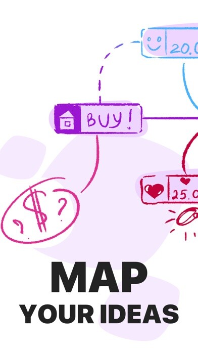 Emulate iPhone app Idea Mapping — Mind Notes using MyAndroid Emulate iPhone app Idea Mapping — Mind Notes using MyAndroid
