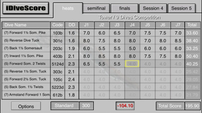 Emulate iPhone app iDiveScore using MyAndroid Emulate iPhone app iDiveScore using MyAndroid