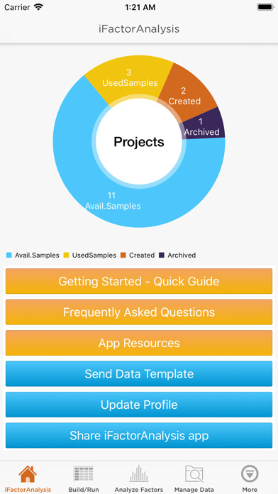 Emulate iPhone app iFactorAnalysis™ Pro using MyAndroid Emulate iPhone app iFactorAnalysis™ Pro using MyAndroid
