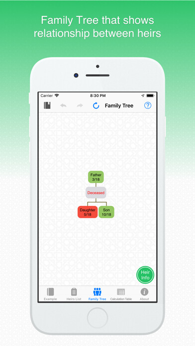 Emulate iPhone app iFaraid Calculator using MyAndroid