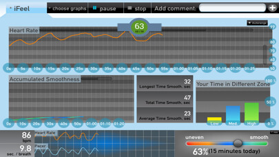 Emulate iPhone app iFeelRelax using MyAndroid