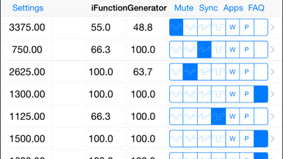 Emulate iPhone app iFunctionGenerator using MyAndroid Emulate iPhone app iFunctionGenerator using MyAndroid