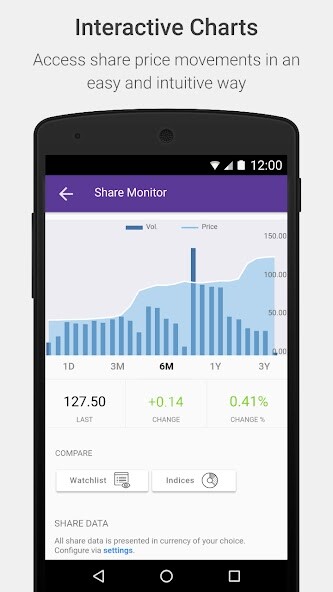 Run android online APK IHC Investor Relations from MyAndroid or emulate IHC Investor Relations using MyAndroid Run android online APK IHC Investor Relations from MyAndroid or emulate IHC Investor Relations using MyAndroid