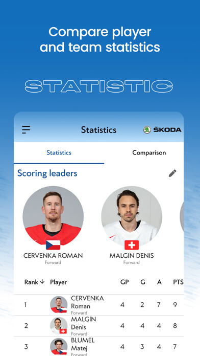 Emulate iPhone app IIHF 2022 using MyAndroid Emulate iPhone app IIHF 2022 using MyAndroid
