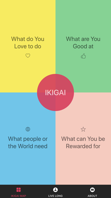 Emulate iPhone app Ikigai App using MyAndroid