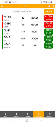 Run android online APK IknowF from MyAndroid or emulate IknowF using MyAndroid