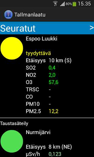Run android online APK Ilmanlaatu from MyAndroid or emulate Ilmanlaatu using MyAndroid