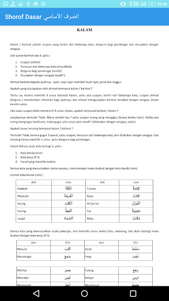 Run android online APK Ilmu Shoraf Shorof Dasar from MyAndroid or emulate Ilmu Shoraf Shorof Dasar using MyAndroid