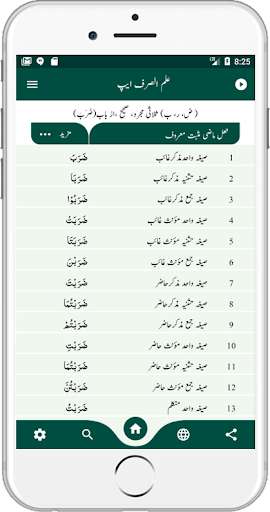 Run android online APK ilm us Sarf App from MyAndroid or emulate ilm us Sarf App using MyAndroid