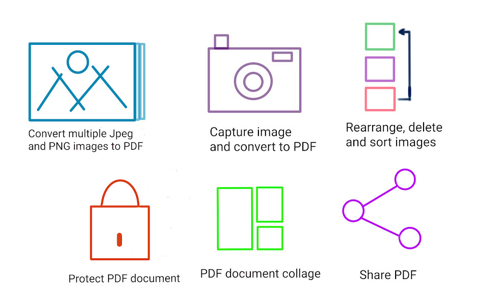 Run android online APK Image to PDF Converter- JPG to PDF, PNG to PDF from MyAndroid or emulate Image to PDF Converter- JPG to PDF, PNG to PDF using MyAndroid