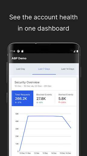 Run android online APK Imperva from MyAndroid or emulate Imperva using MyAndroid