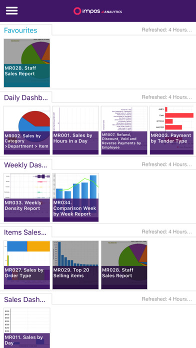 Emulate iPhone app Impos Analytics using MyAndroid Emulate iPhone app Impos Analytics using MyAndroid