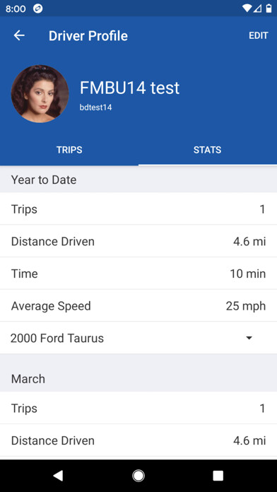 Emulate iPhone app IMS UBI for NW Farm Telematics using MyAndroid Emulate iPhone app IMS UBI for NW Farm Telematics using MyAndroid