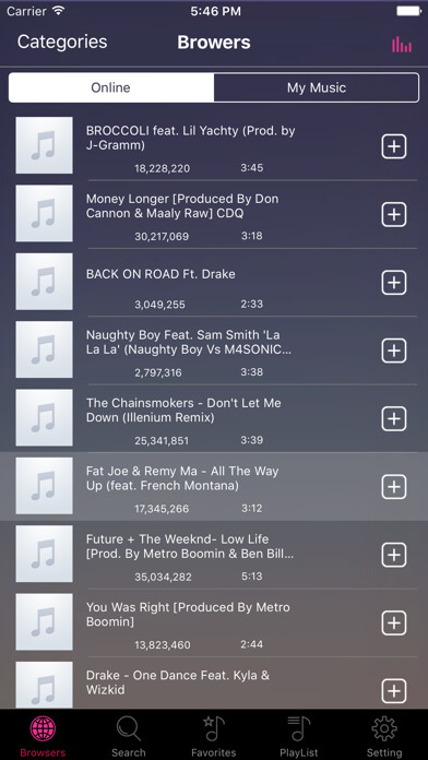 Emulate iPhone app iMusic HQ - Offline Music Player & MP3 Streamer using MyAndroid Emulate iPhone app iMusic HQ - Offline Music Player & MP3 Streamer using MyAndroid