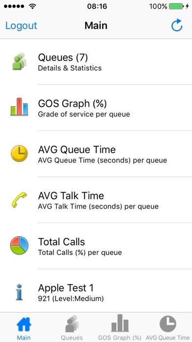 Emulate iPhone app iMXAgent using MyAndroid Emulate iPhone app iMXAgent using MyAndroid