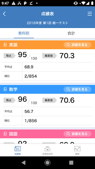 Run android online APK 京進 i-navi from MyAndroid or emulate 京進 i-navi using MyAndroid