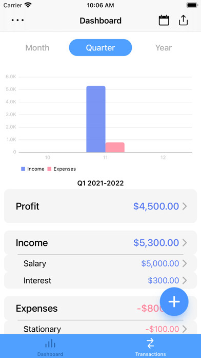 Emulate iPhone app Income & Expenses Tracker using MyAndroid Emulate iPhone app Income & Expenses Tracker using MyAndroid