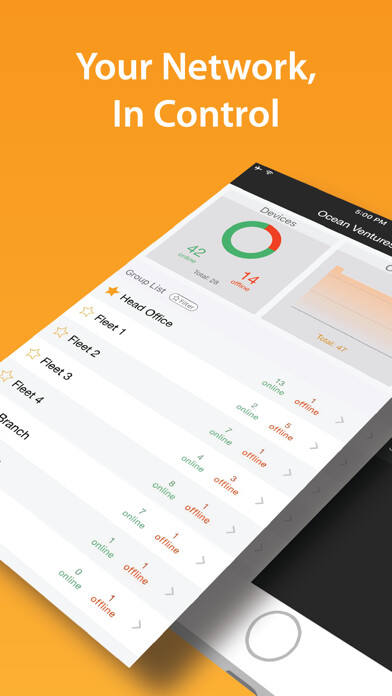 Emulate iPhone app InControl for Peplink using MyAndroid Emulate iPhone app InControl for Peplink using MyAndroid