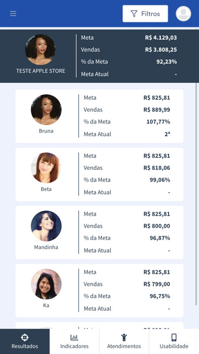 Emulate iPhone app Indeva using MyAndroid
