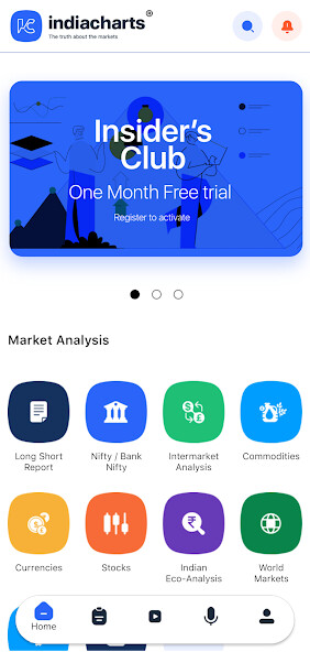 Run android online APK IndiaCharts - The Indian Stock Market Analysis App from MyAndroid or emulate IndiaCharts - The Indian Stock Market Analysis App using MyAndroid Run android online APK IndiaCharts - The Indian Stock Market Analysis App from MyAndroid or emulate IndiaCharts - The Indian Stock Market Analysis App using MyAndroid