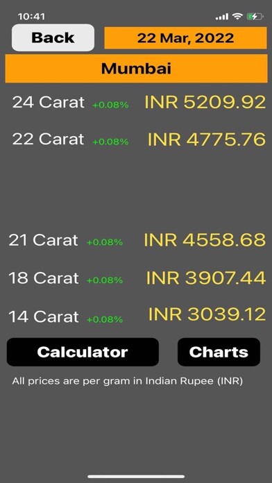 Emulate iPhone app India Gold Price using MyAndroid Emulate iPhone app India Gold Price using MyAndroid