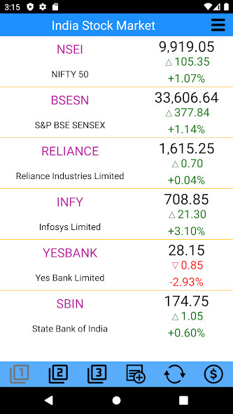 Run android online APK India Stock Markets : NSE, BSE from MyAndroid or emulate India Stock Markets : NSE, BSE using MyAndroid Run android online APK India Stock Markets : NSE, BSE from MyAndroid or emulate India Stock Markets : NSE, BSE using MyAndroid