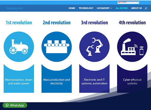 Run android online APK Industry 4.0 from MyAndroid or emulate Industry 4.0 using MyAndroid