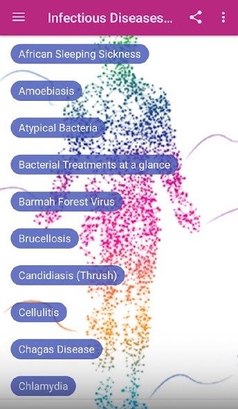 Run android online APK Infectious Diseases (Study Notes) from MyAndroid or emulate Infectious Diseases (Study Notes) using MyAndroid Run android online APK Infectious Diseases (Study Notes) from MyAndroid or emulate Infectious Diseases (Study Notes) using MyAndroid